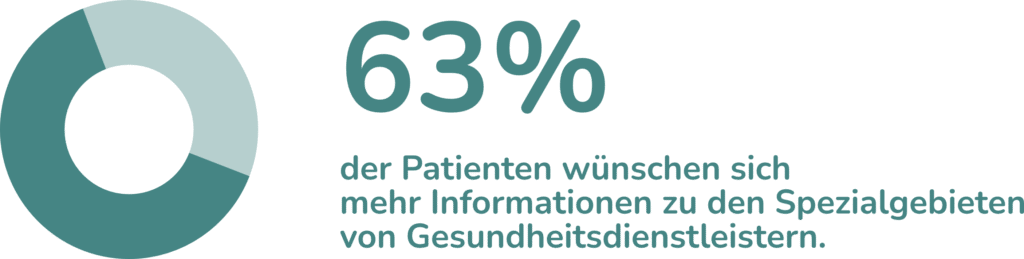 Wunsch nach Spezialgebieten
